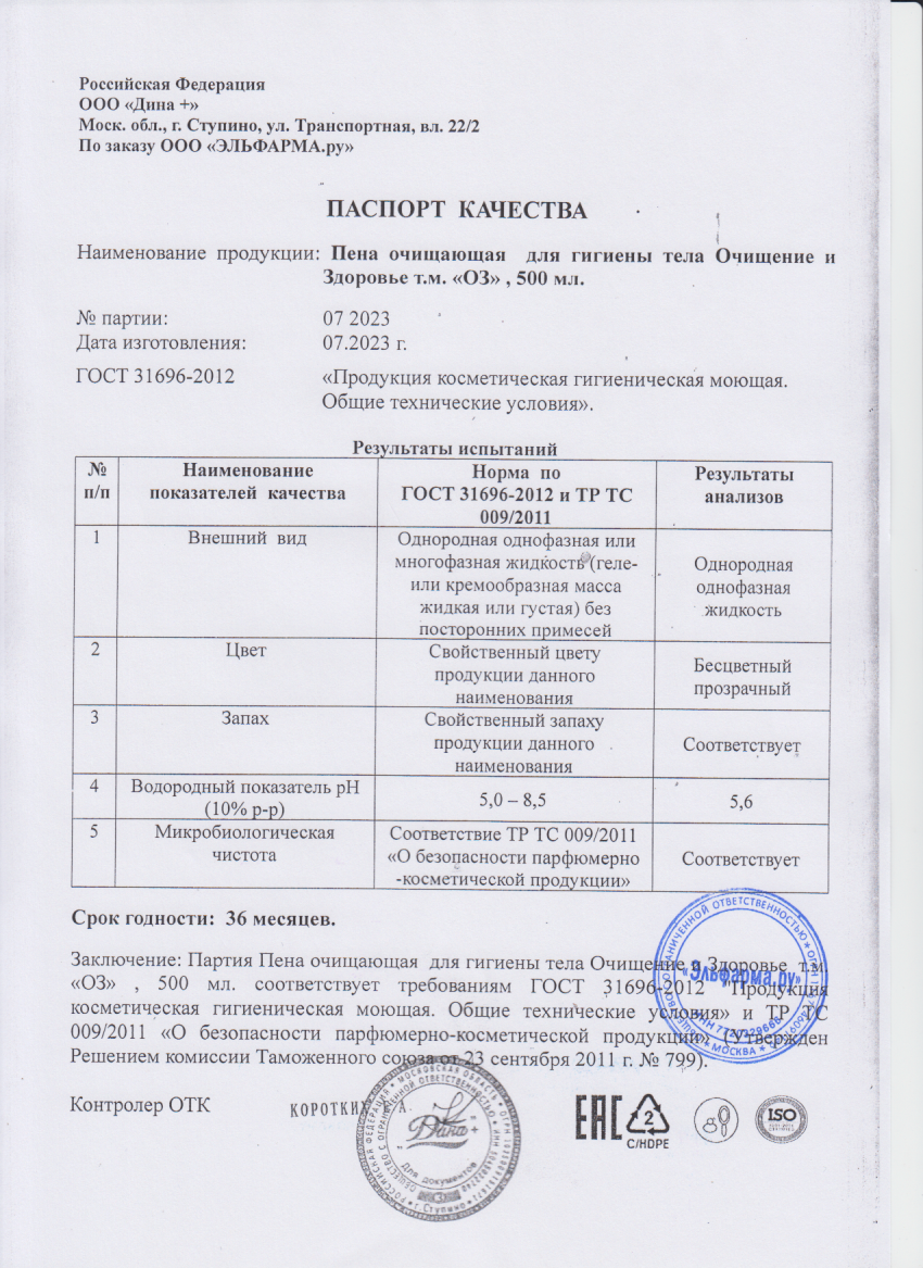 Паспорт №072023